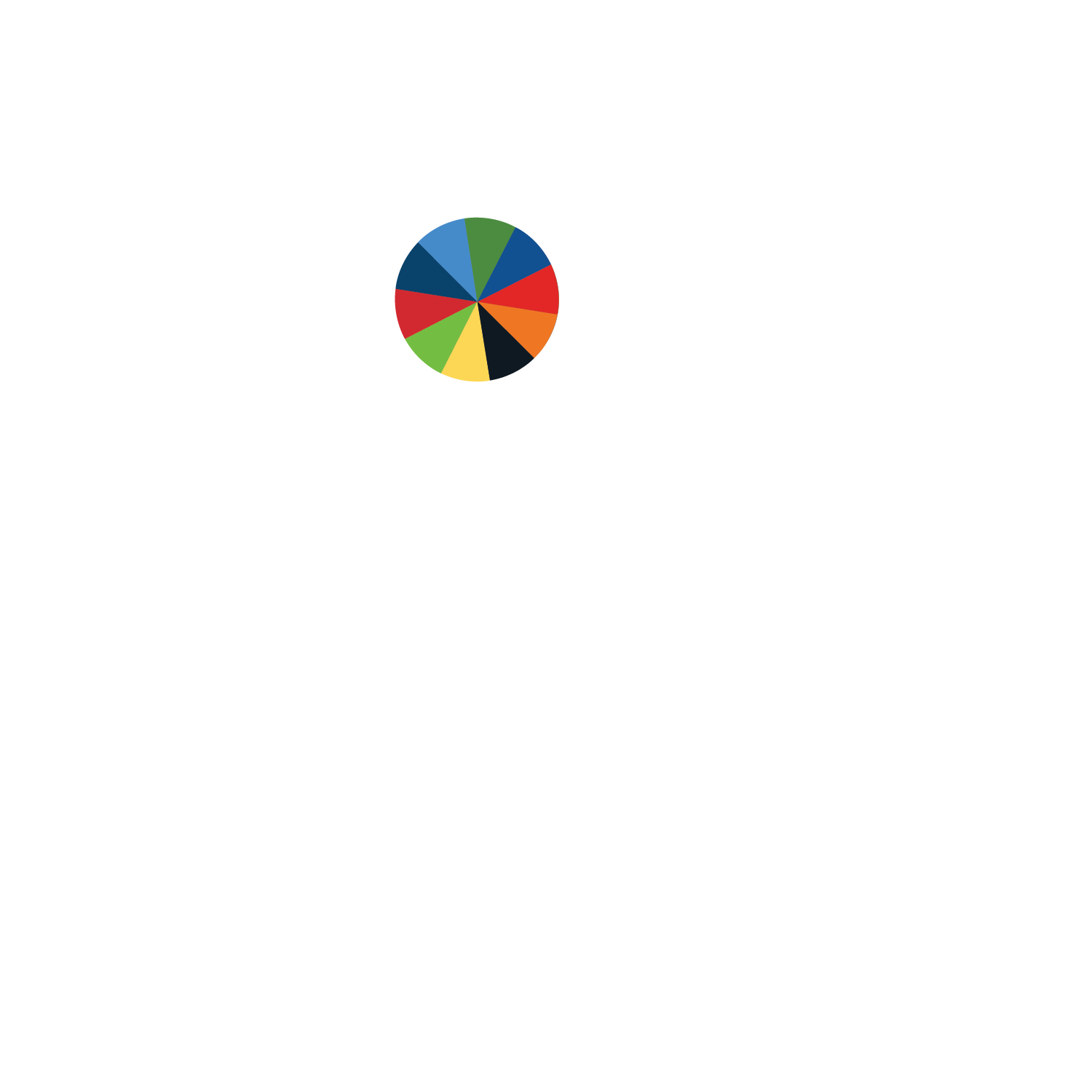 Vote School Board First!