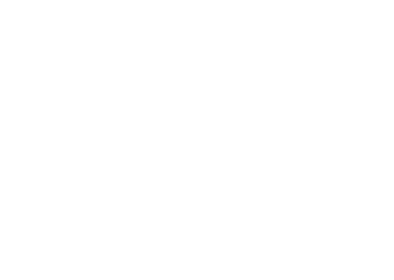 Springwood Productions