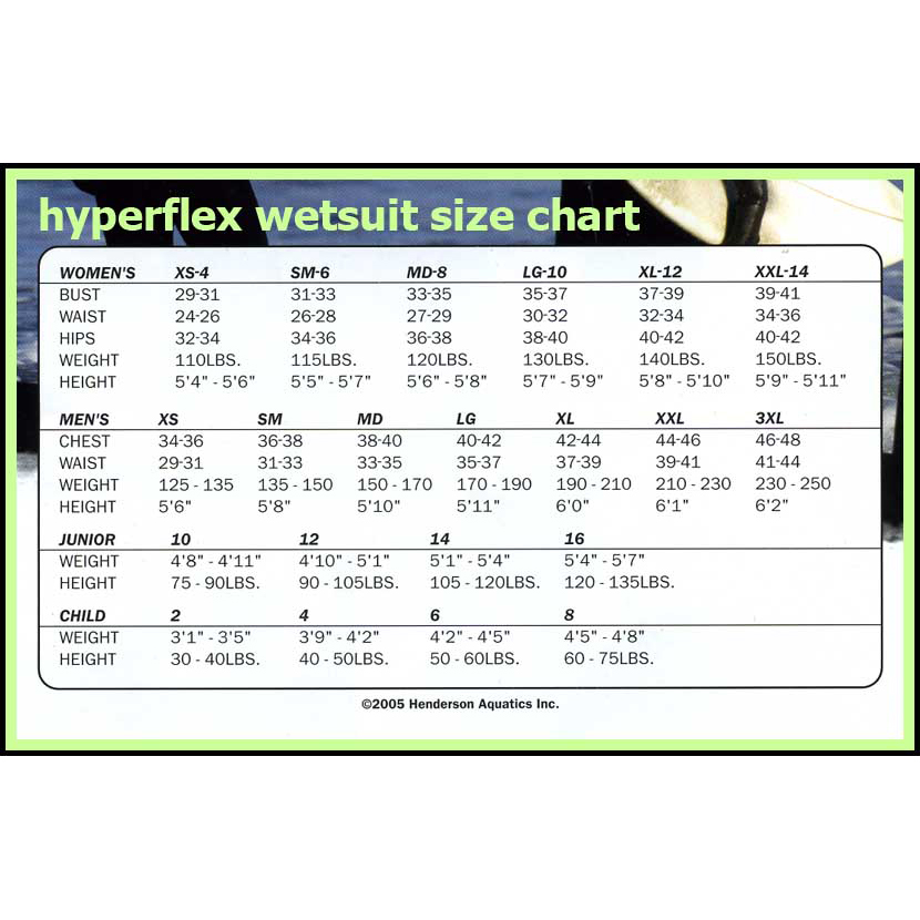 Hyperflex Wetsuit Size Chart