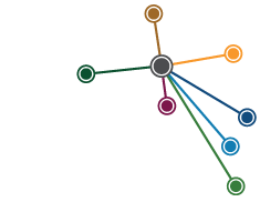 Professional Historians Australia