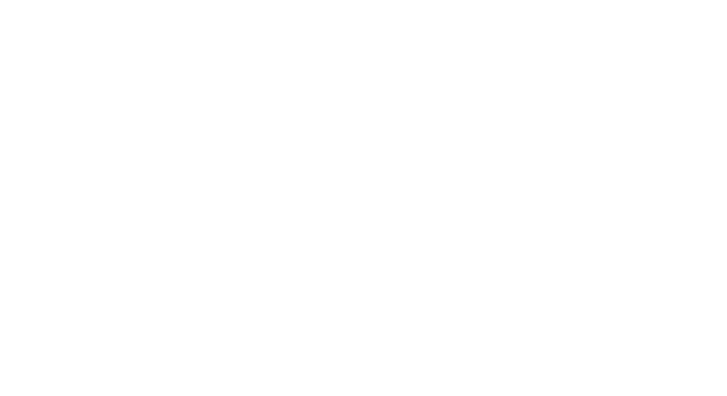 Rally Cap Properties