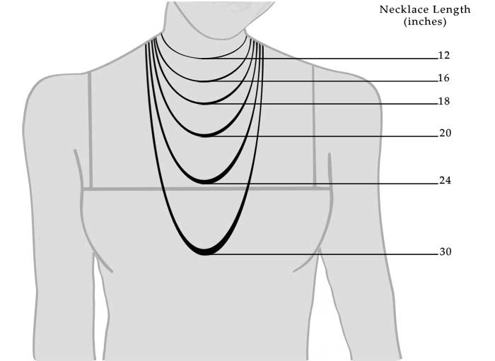 Necklace Length Chart Inches
