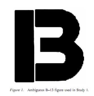 ambiguous B-13 figure used in Study 1