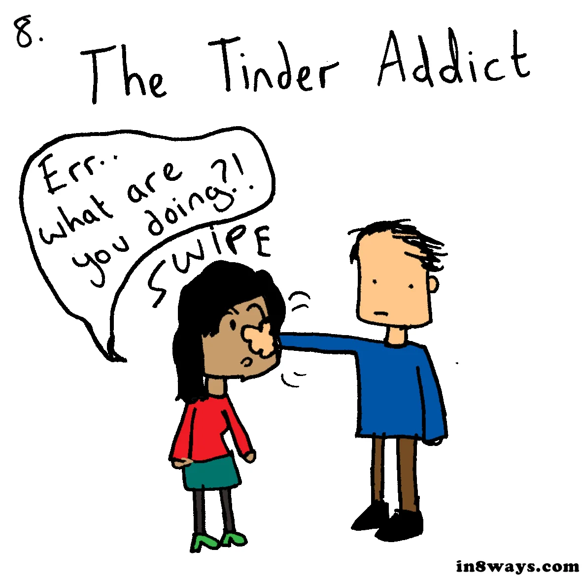 To Swipe or not to Swipe? The Influences of Tinder on Relationships and  Dating