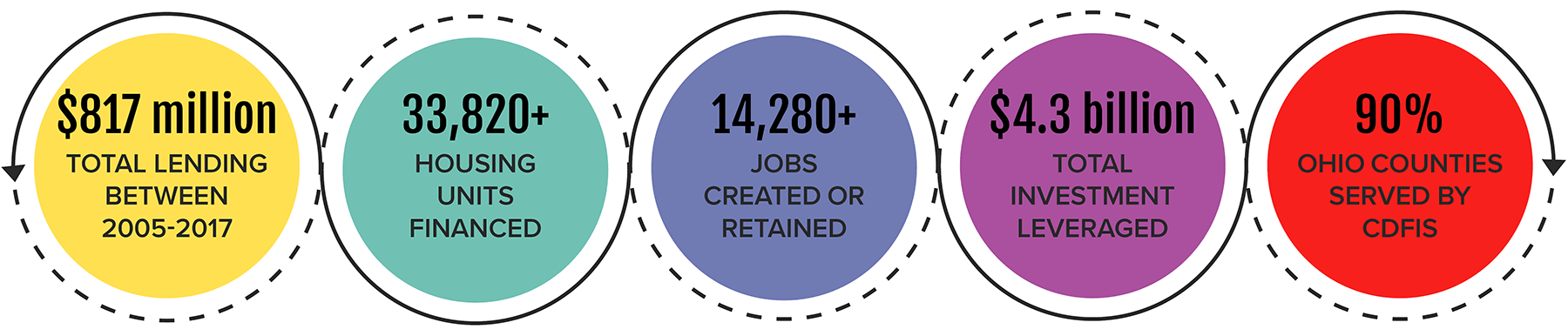 Lending_Graphic_191121.png