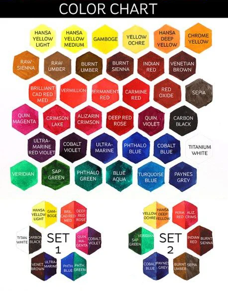 Intenze Ink Color Chart