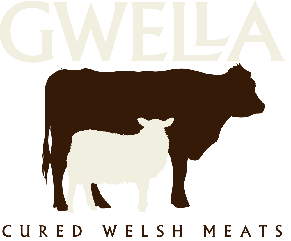 Gwella Cymru
