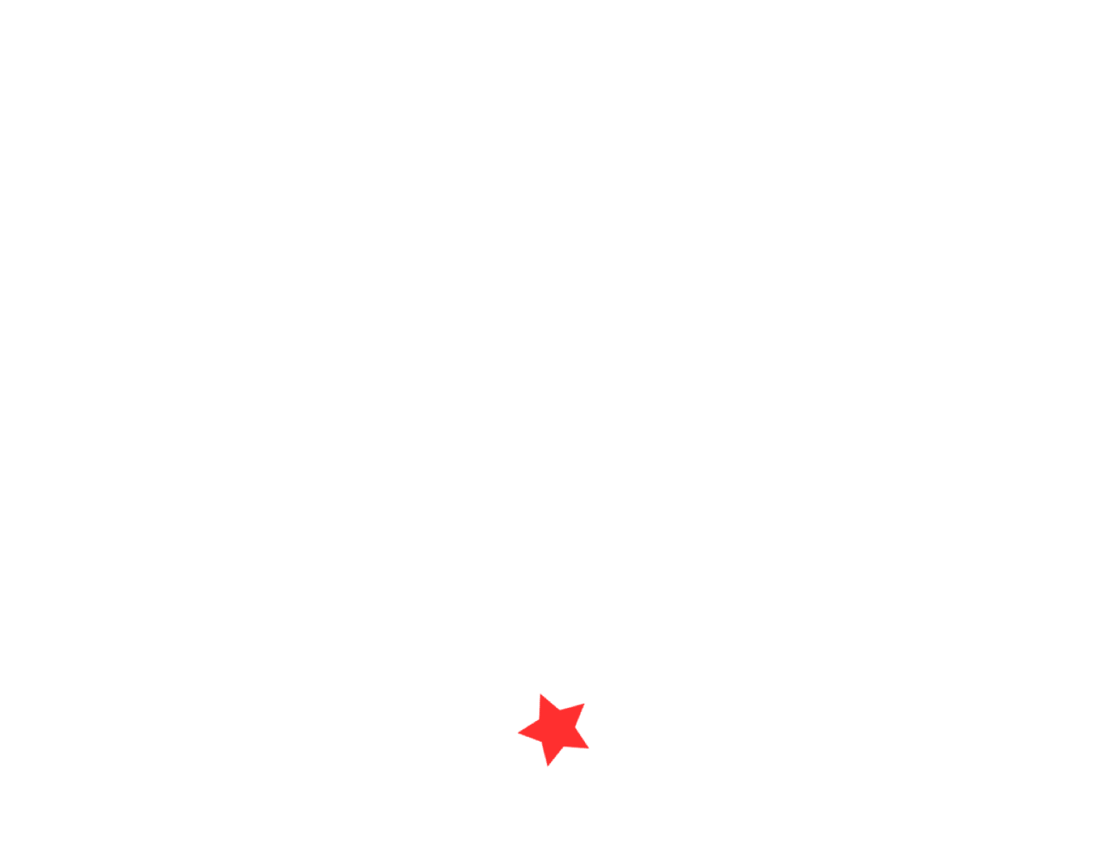 Vertigo Kiteboarding