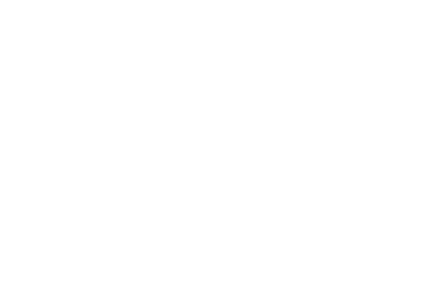 The Macallan Group