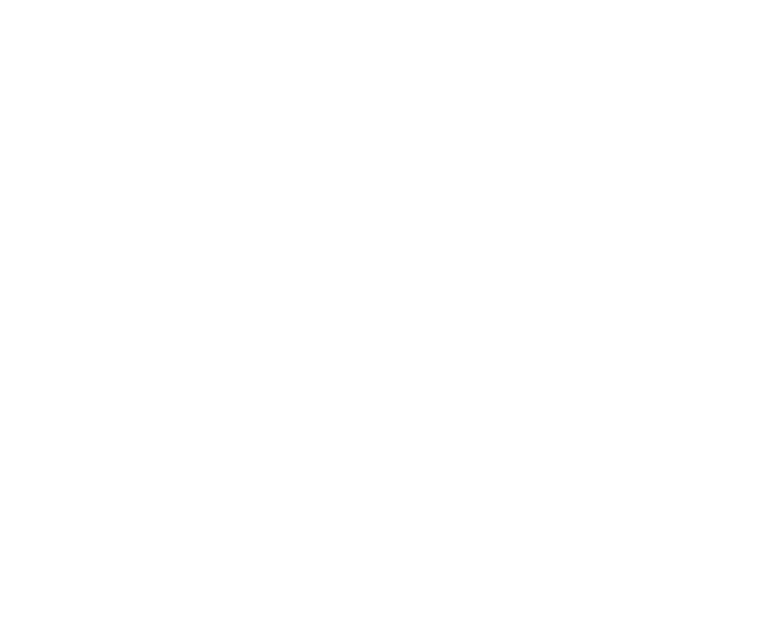 Keke's Breakfast Cafe