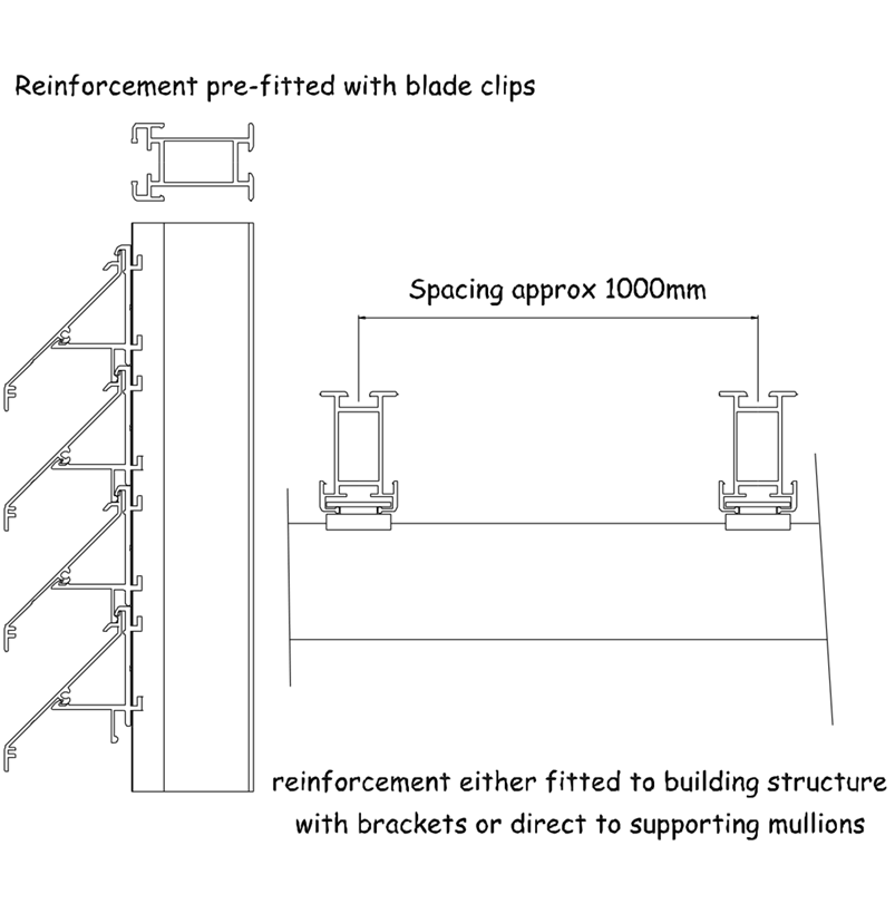 Louver Free Area Chart