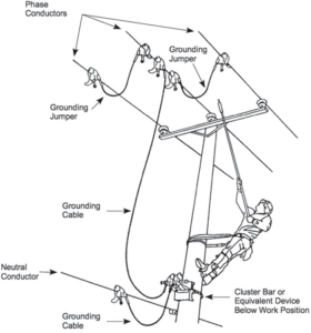 Equipotential-grounding-280x300.png