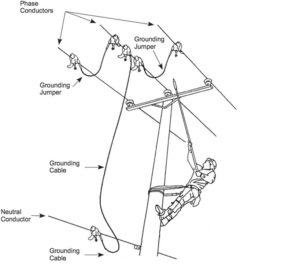 Parallel-grounding-300x264.jpg