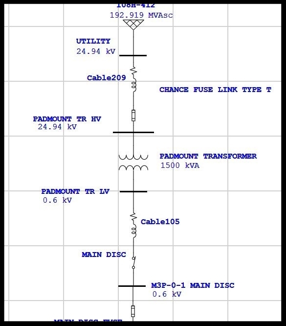 ARC-Flash-Model-SLD.jpg