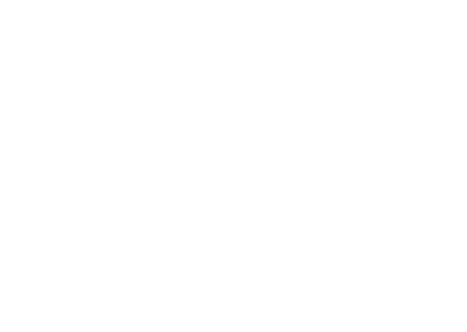 Marigny Management