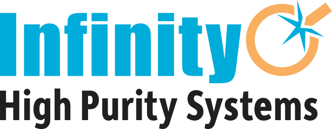 Infinity High Purity Systems