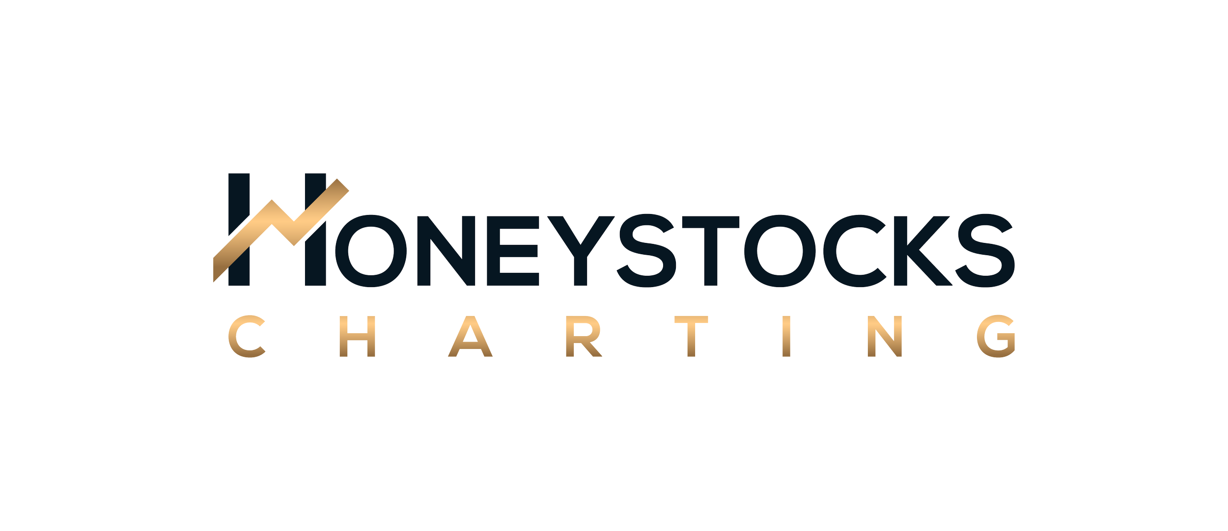 Honeystocks Charting Research