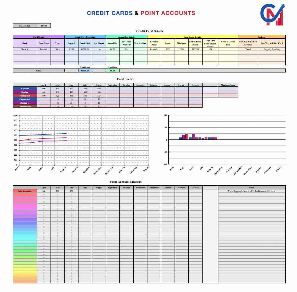 excel credit cards and points tracker spreadsheet capital matters credit card tracker excel