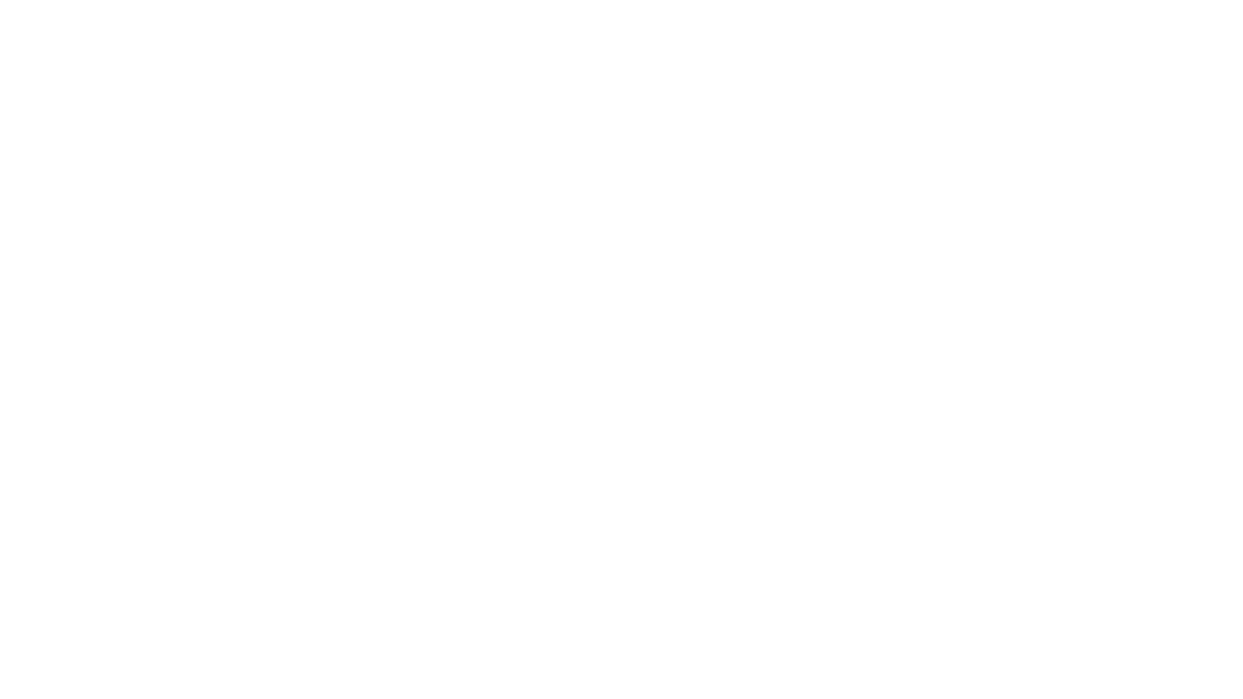 Miller Visual
