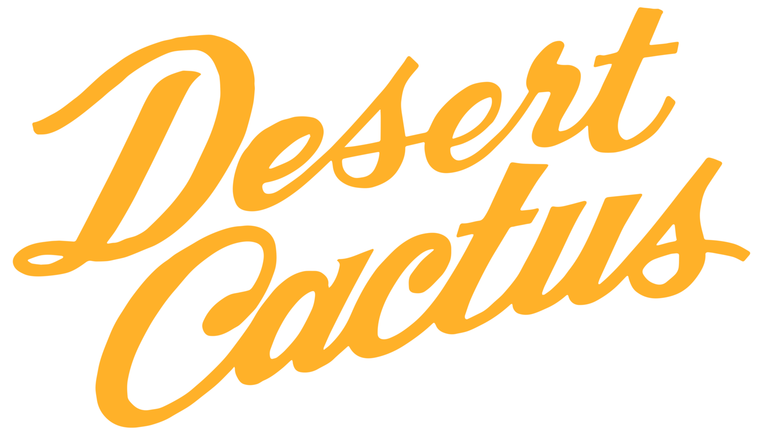 Desert Cactus Films