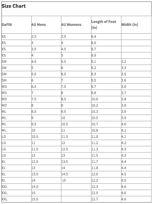 Dafin Swim Fins Size Chart