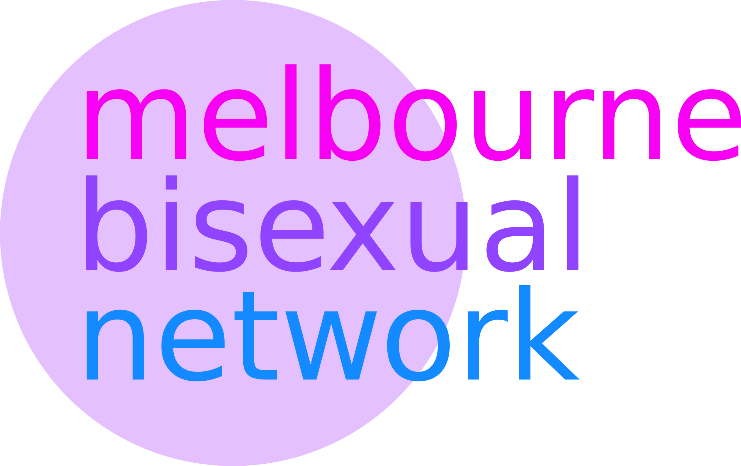 Melbourne Bisexual Network