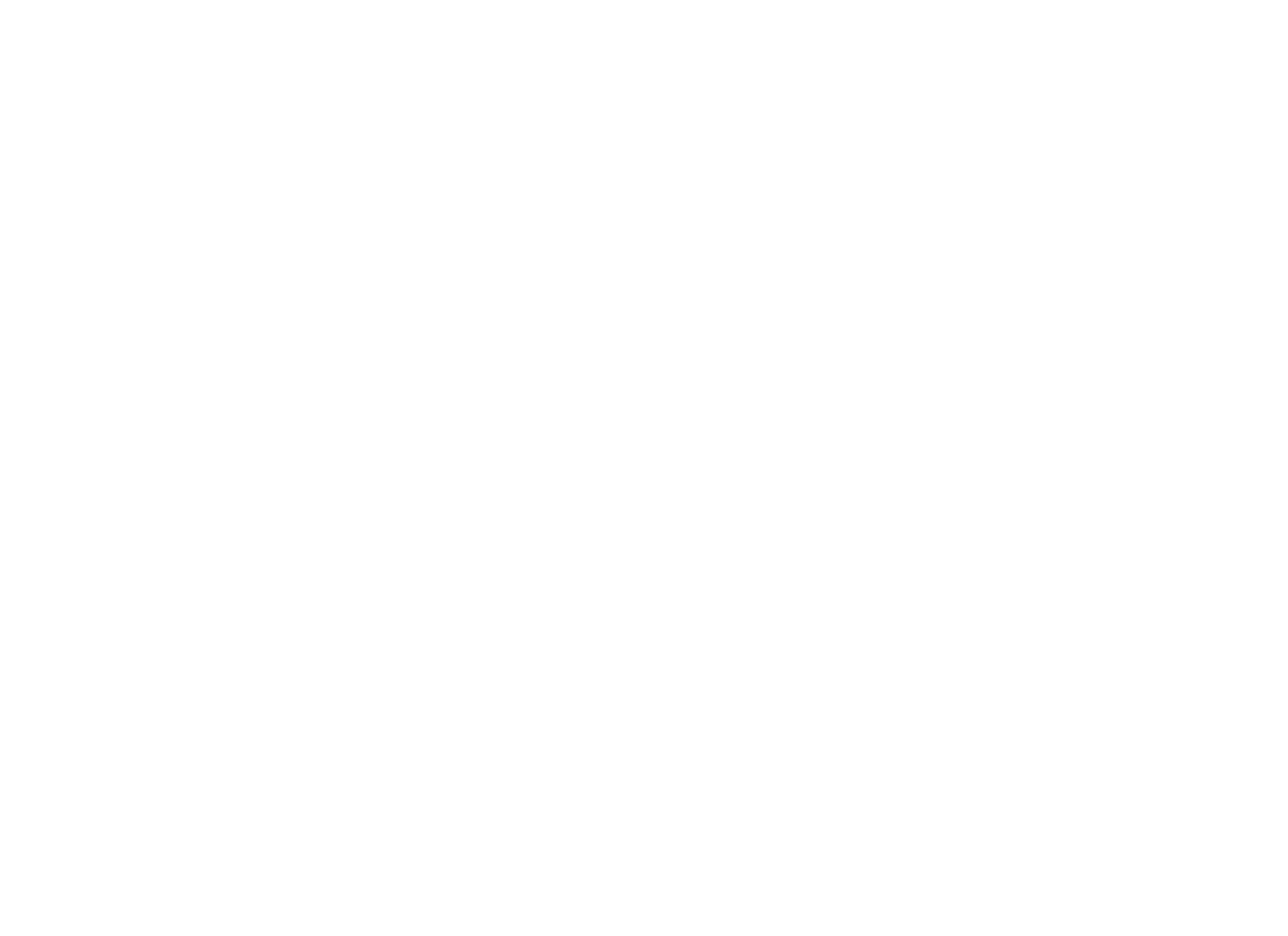 CRIB Society