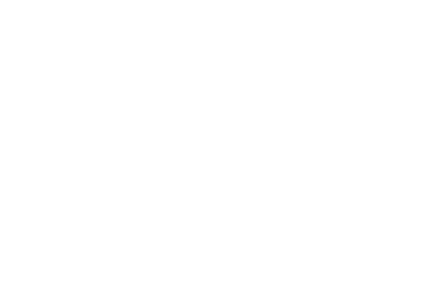 6th Avenue Group