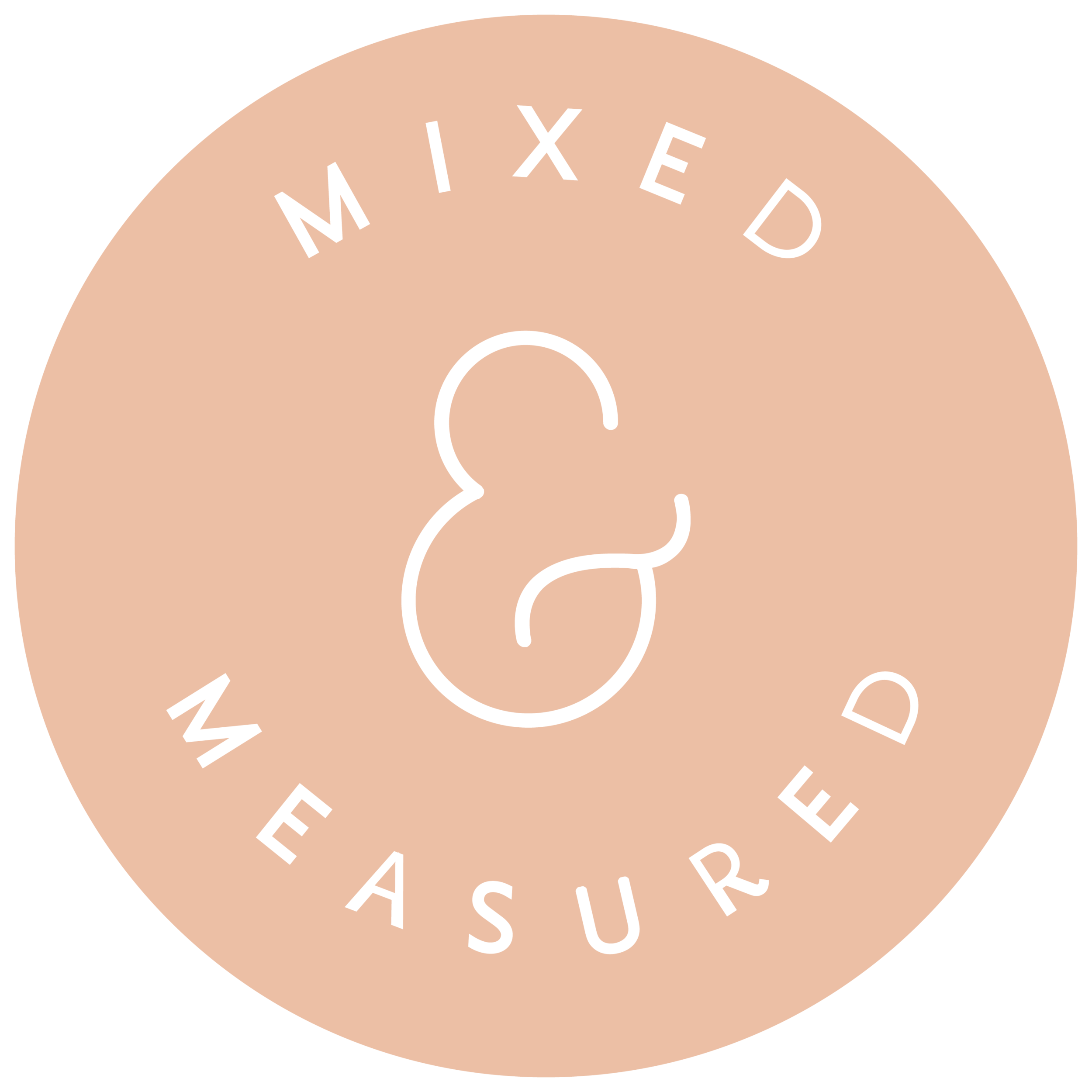 Mixed &amp; Measured