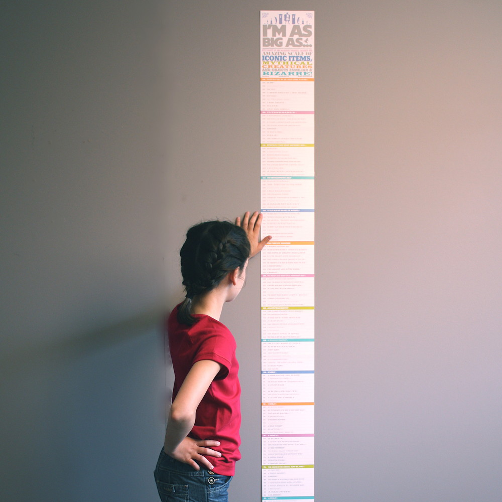Im As Big As Height Chart