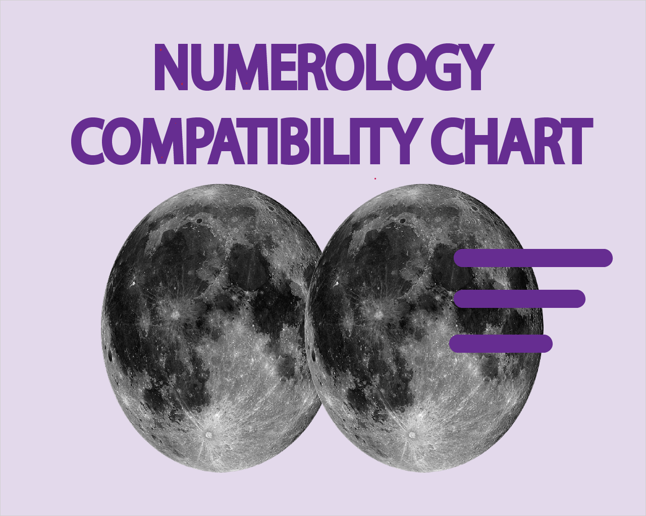 Numerology Compatibility Chart