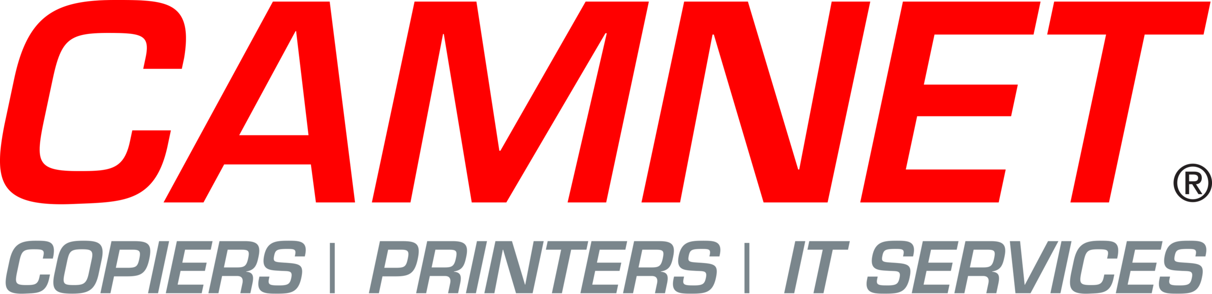 Camnet Copiers, Printers &amp; IT Services