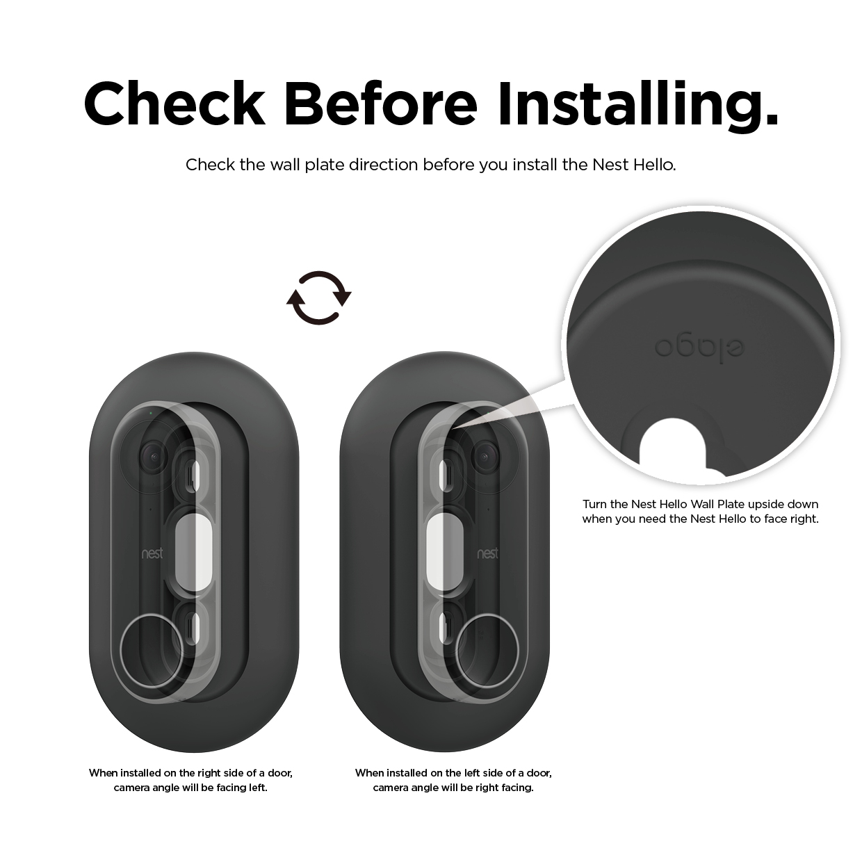 Nest Hello Wall Plate With 35 Degree Angle Wedge White Elago