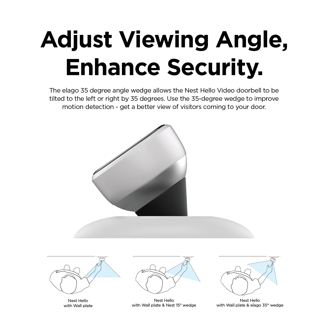Nest Hello Wall Plate With 35 Degree Angle Wedge White Elago
