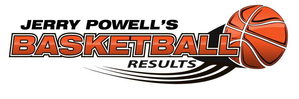 Basketball Results