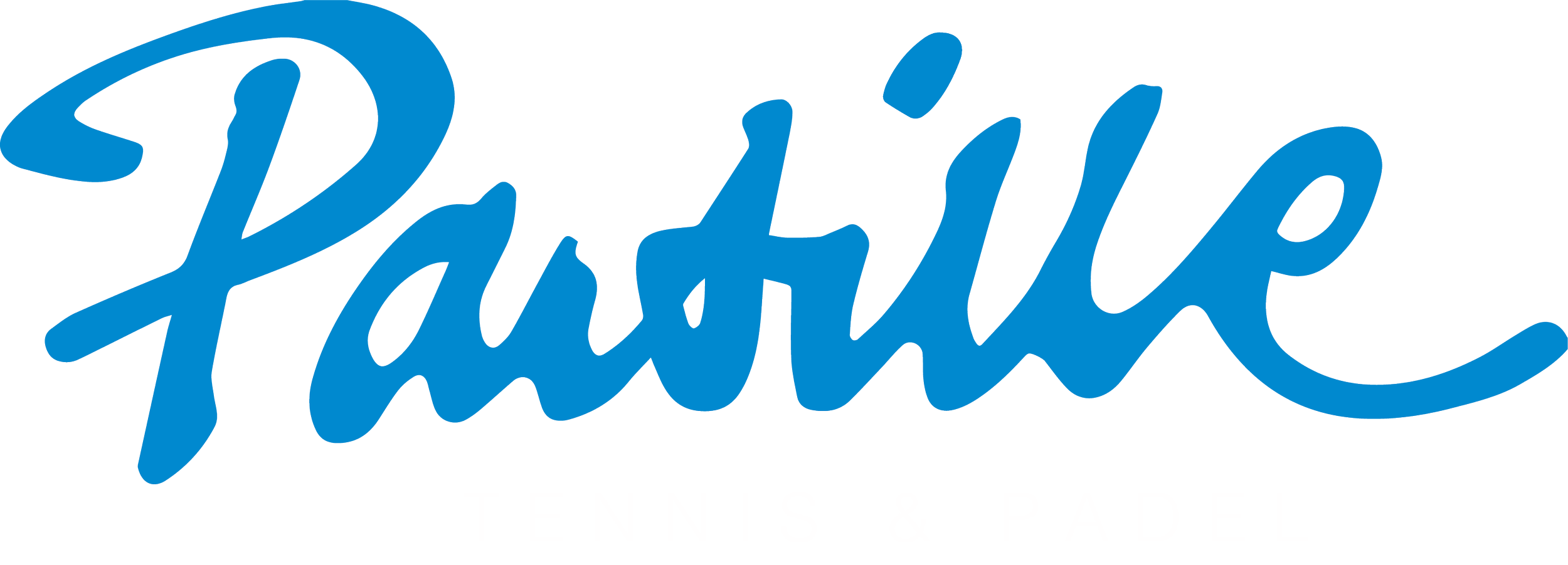 Partille Tennis &amp; Padel 
