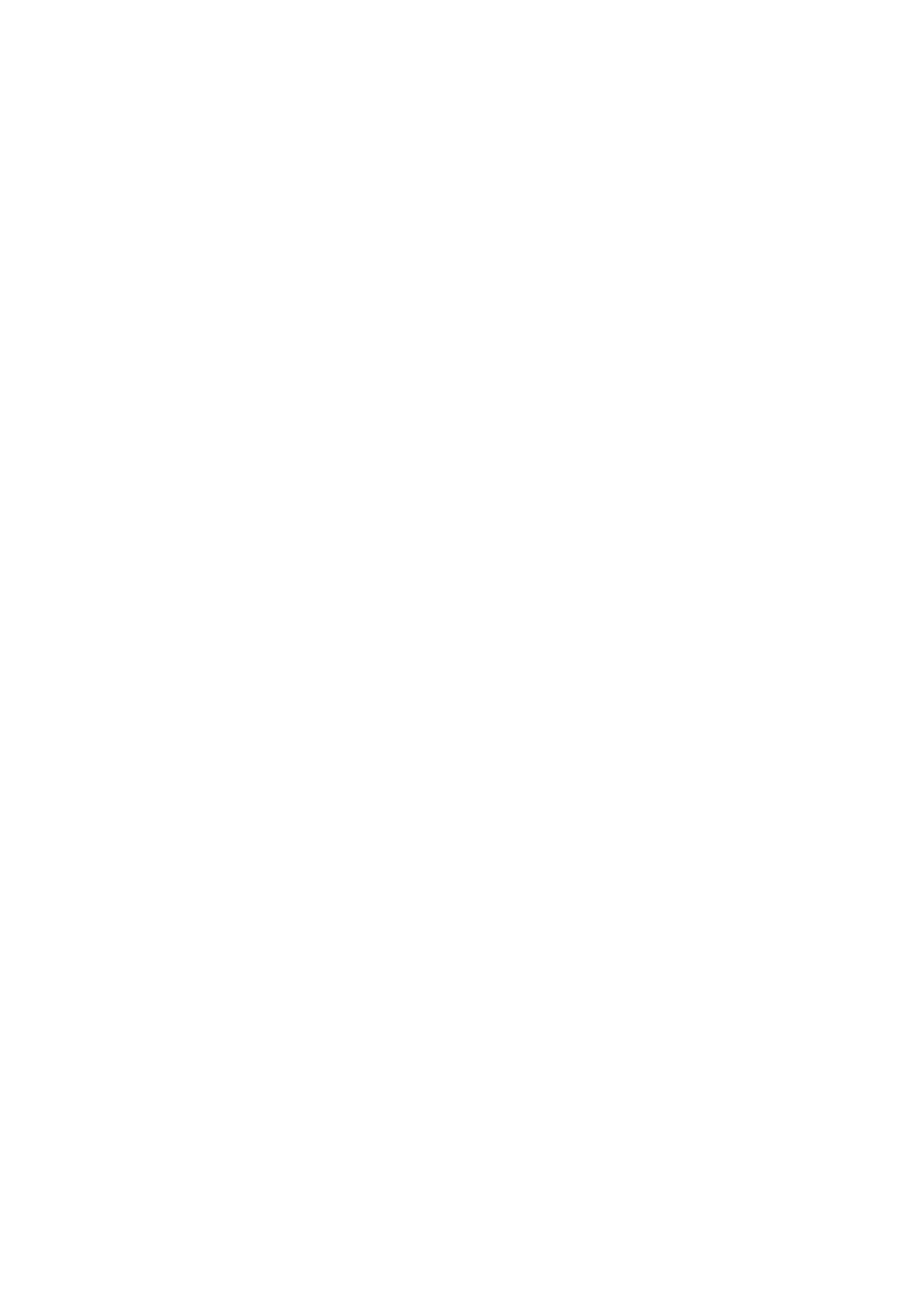 PHINOMENAL | Digital project management & Agile teamcoaching