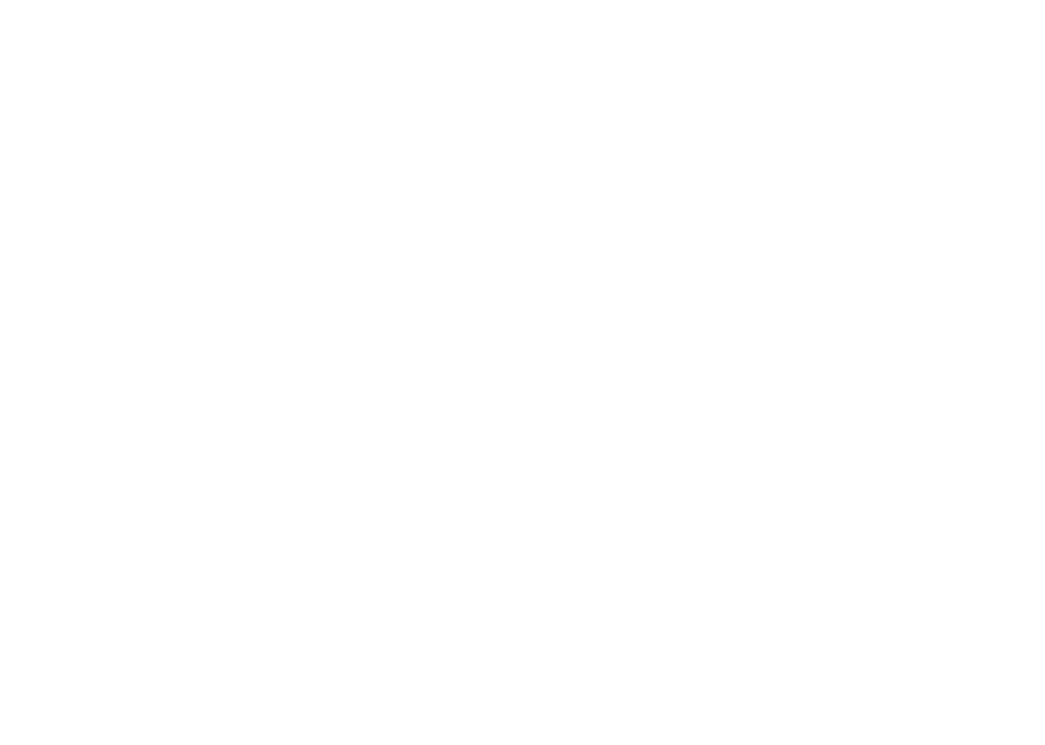 Authentic Warehouse 