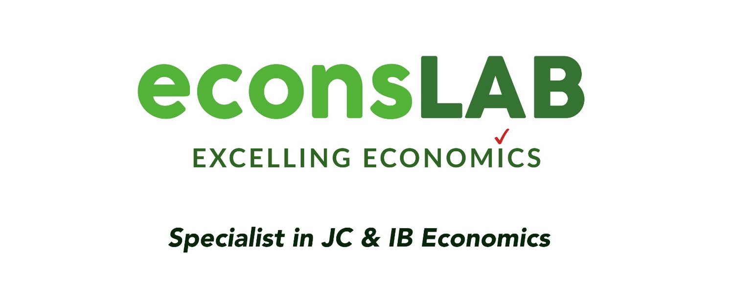 Econslab