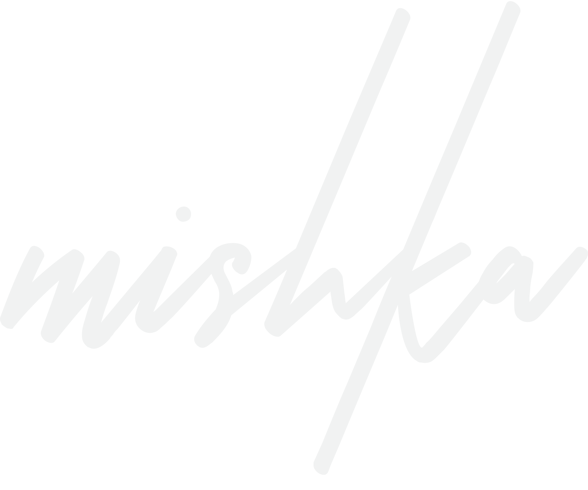 mishka design by May Refky