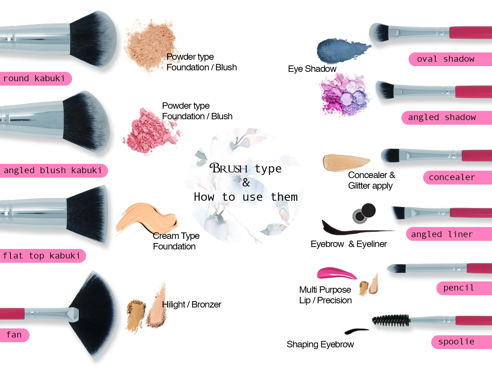 barbie hair brush set