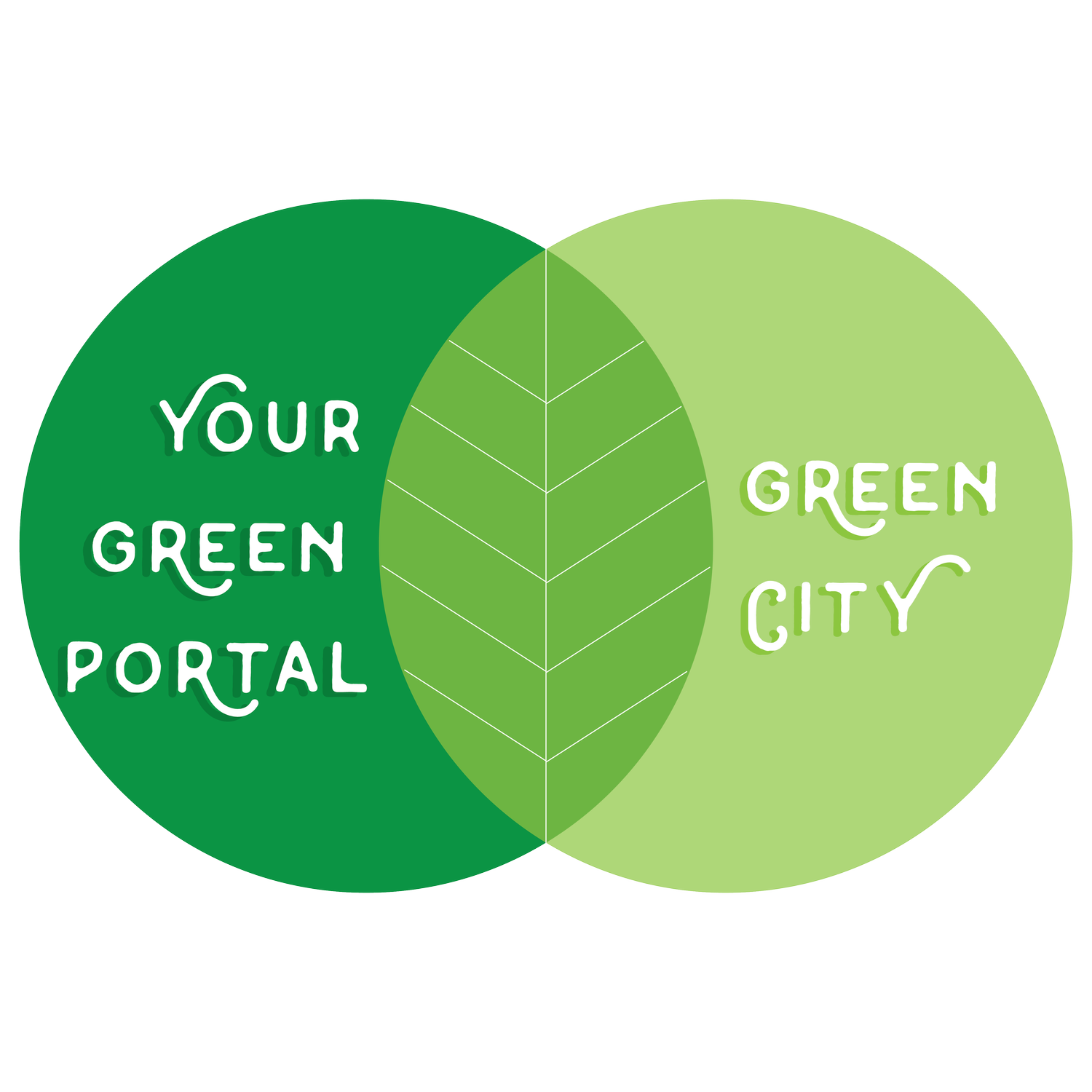 Your Green Portal