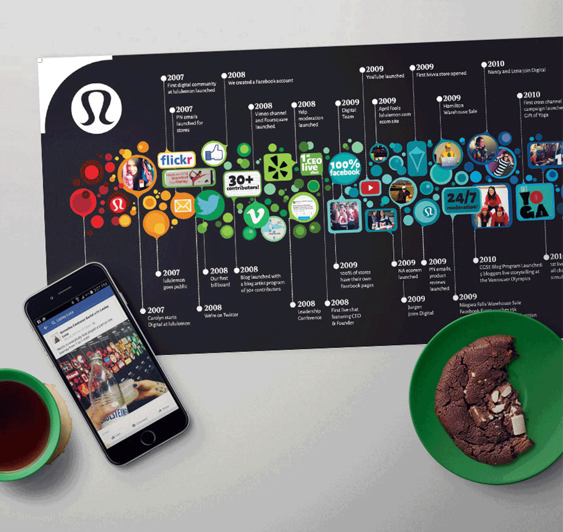 Infographics-2.gif