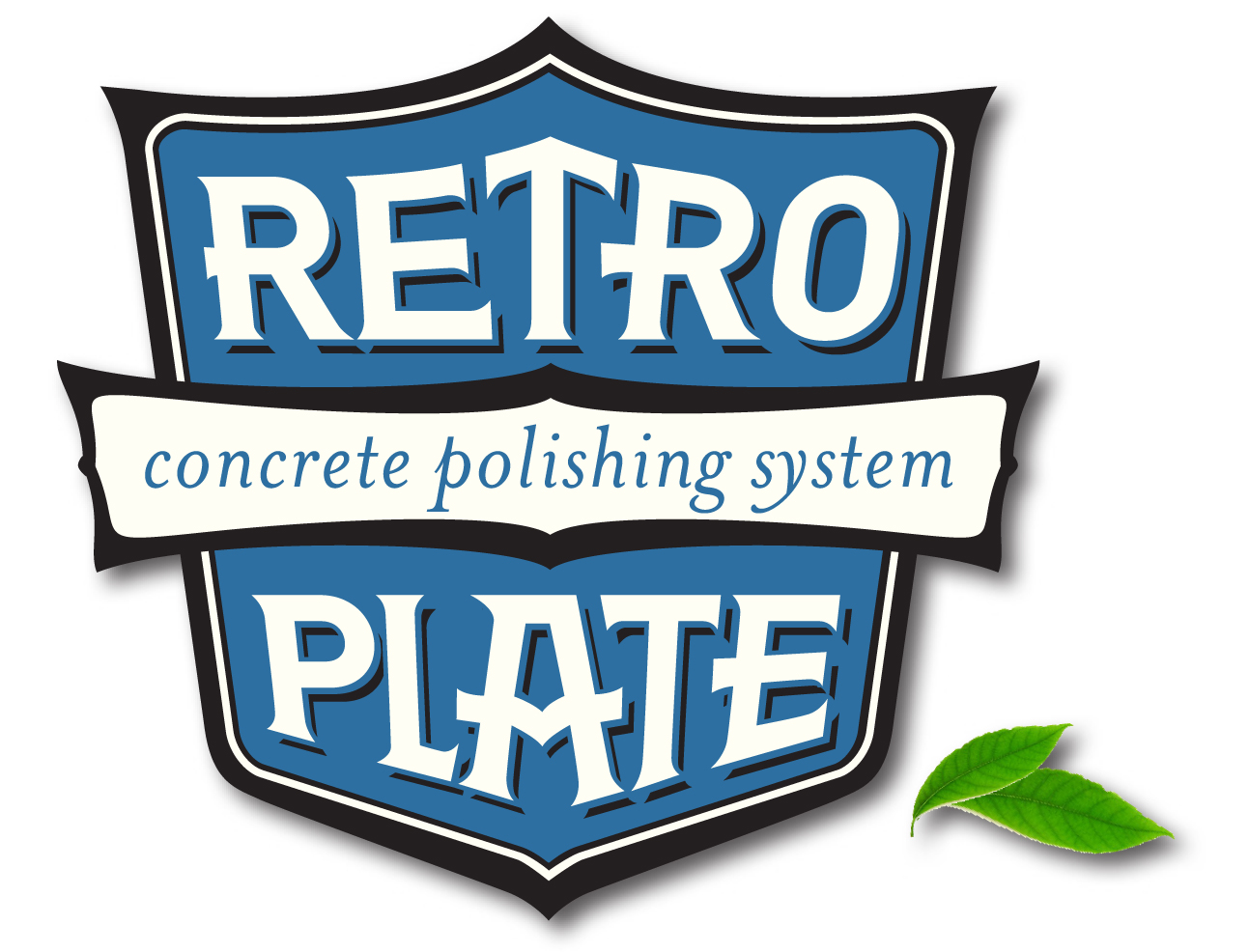 RetroPlate System