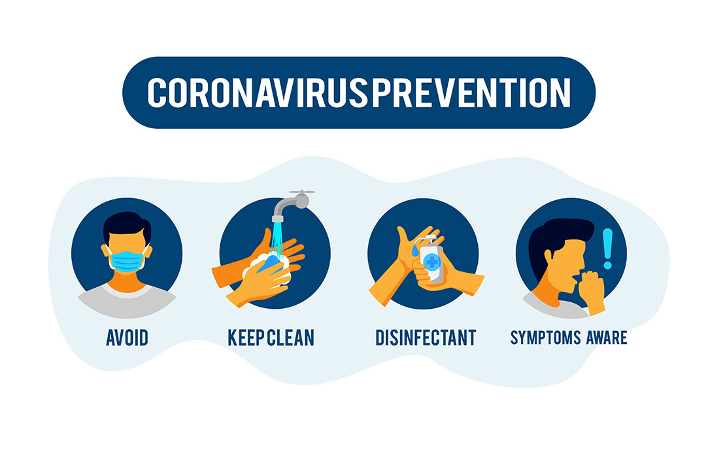 Covid_Prevention.png
