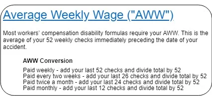Average Weekly Wage Formula 2.jpg