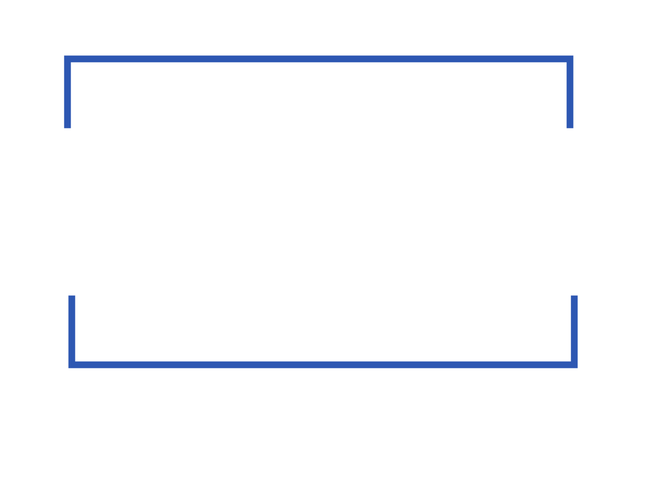 Design with Confidence