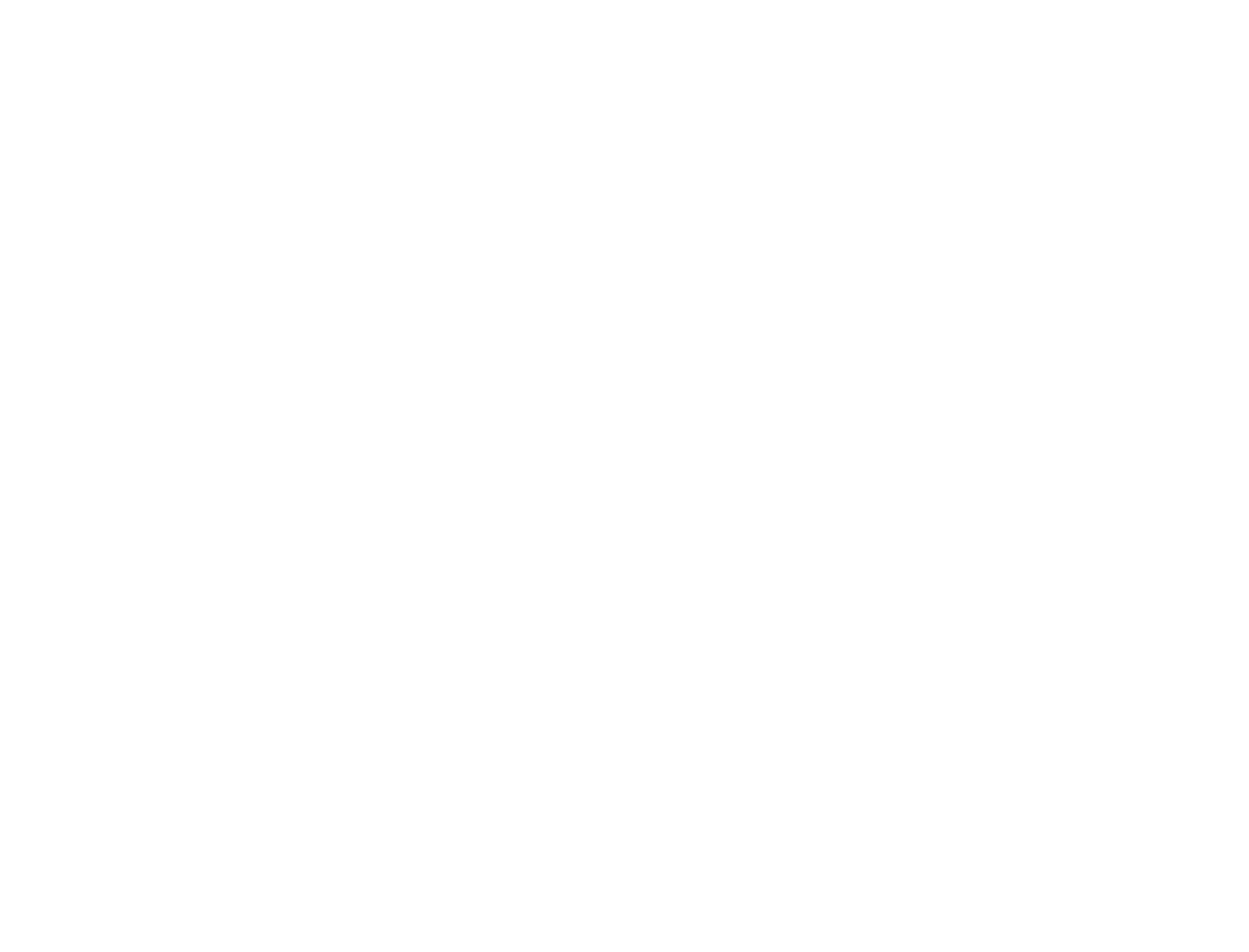 Inner Vibe Band - Live Music for Weddings and Events