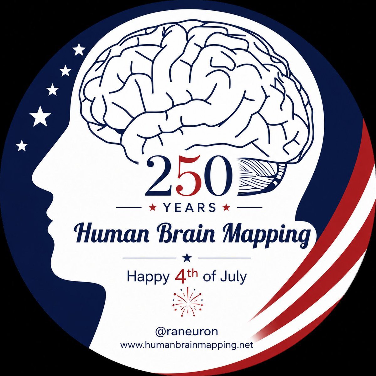 Human Brain Mapping