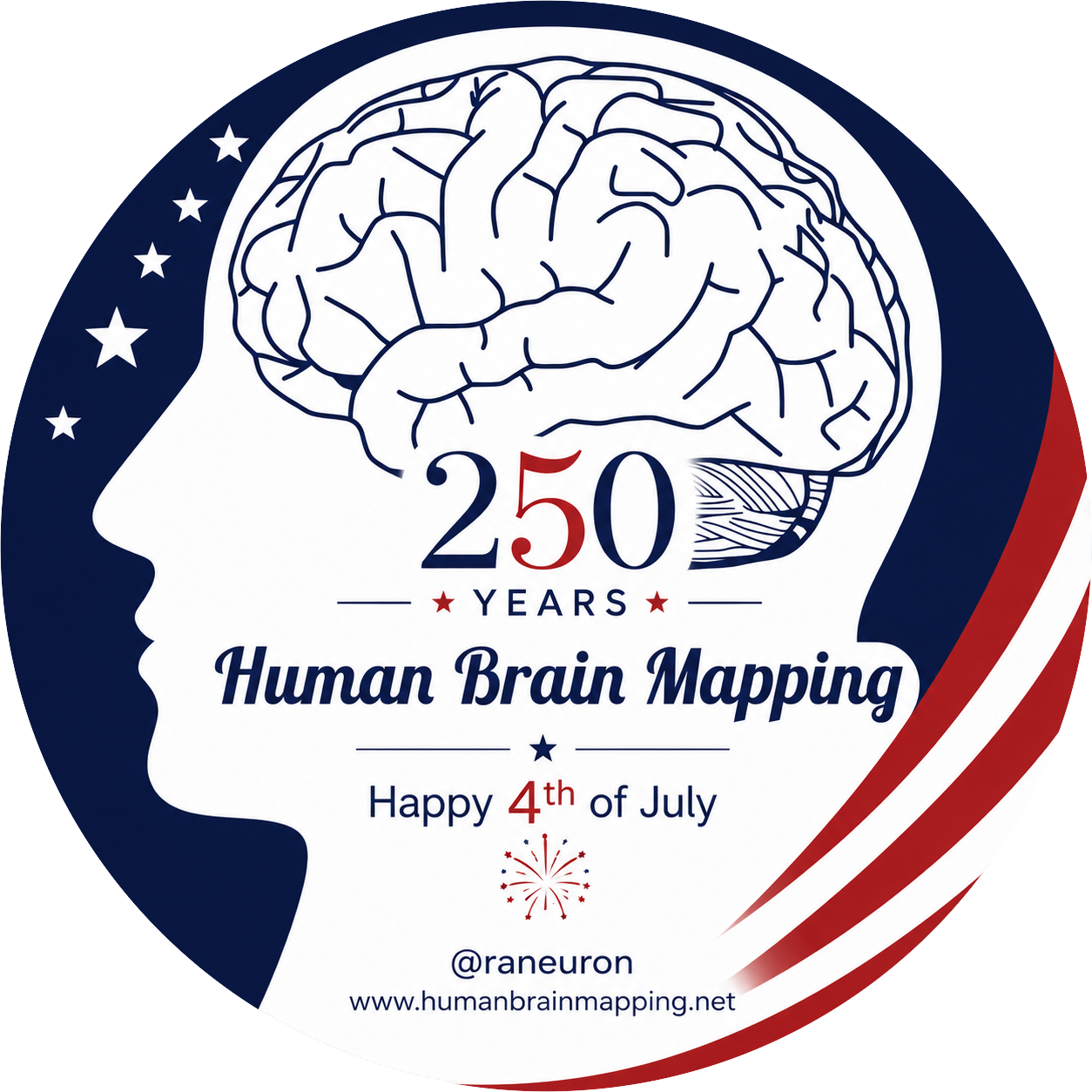 Human Brain Mapping